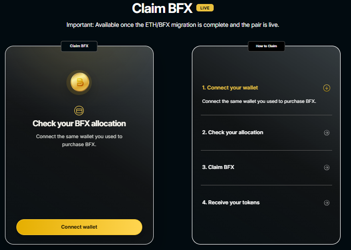 BlockchainFX Claim details