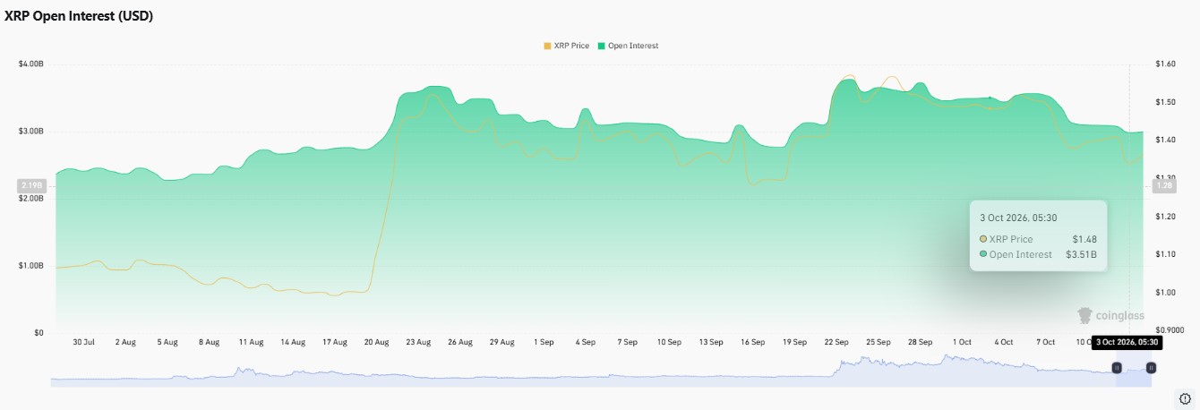 xrp price prediction 2040, xrp forecast, ripple price prediction