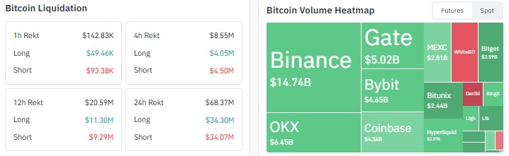 bitcoin price prediction 2027, btc price prediction 2027, bitcoin price
