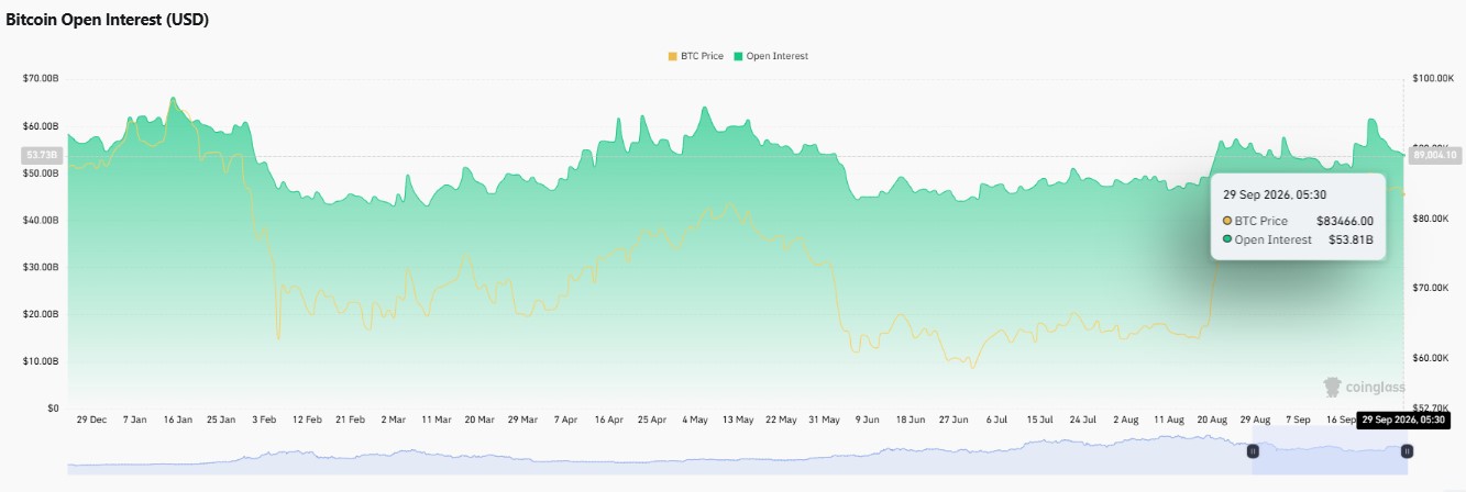 bitcoin price prediction 2027, btc price prediction 2027, bitcoin price