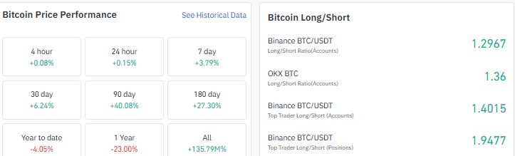 bitcoin price prediction 2026, BTC price prediction, bitcoin price prediction