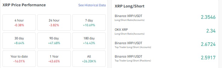 xrp price prediction 2026, ripple price prediction, xrp price prediction today