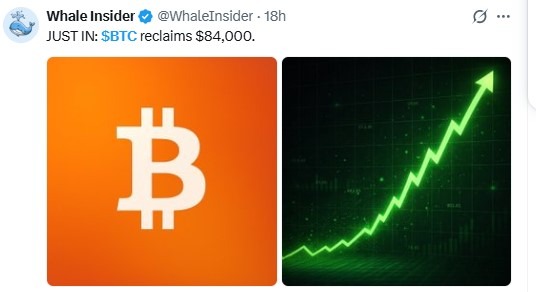 Bitcoin News Today Analysis