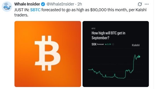 Bitcoin News Today Analysis