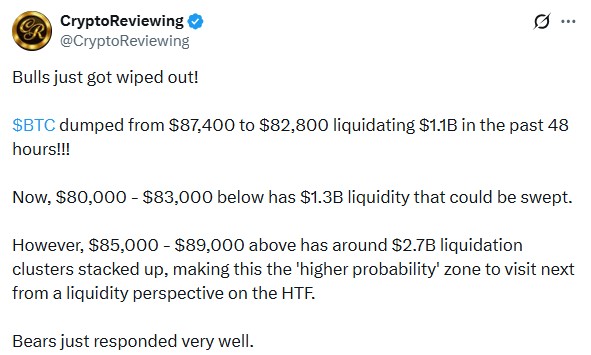 bitcoin price prediction 2026, BTC price prediction, bitcoin price prediction