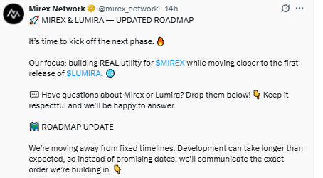 Mirex Network Roadmap Update