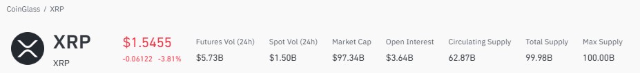 xrp price prediction 2026, ripple price prediction, xrp price prediction today
