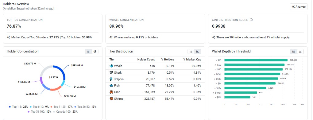 pepe price prediction 2026, PEPE price prediction, pepe price prediction today