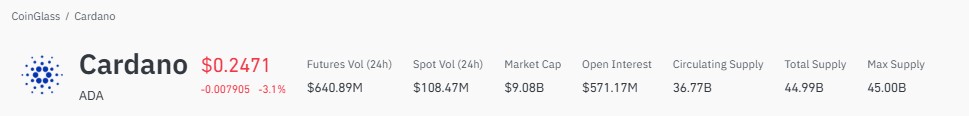 cardano price prediction 2026, ADA price prediction, cardano price prediction