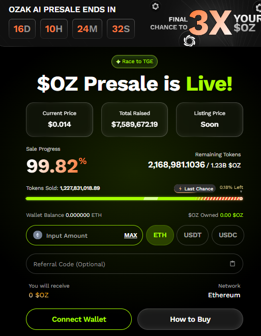 OZAI AI Presale Dashboard