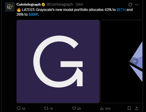 XRP Grayscale news today