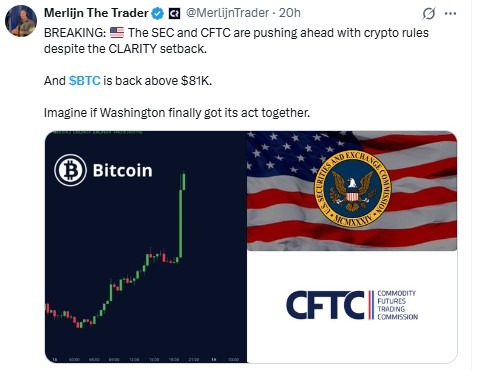 Bitcoin News Today Analysis