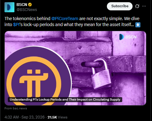PI Network News Today