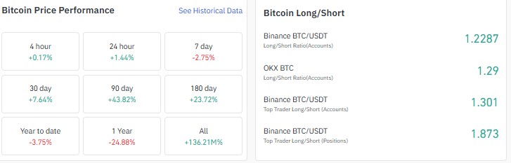 bitcoin price prediction 2027, btc price prediction 2027, bitcoin price