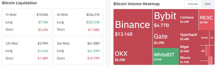 bitcoin price prediction 2026, BTC price prediction, bitcoin price prediction