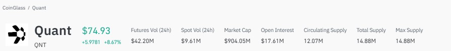 Quant Price Prediction, QNT Price Prediction, Quant Price Prediction 2026