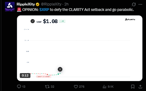 XRP news today latest $10000