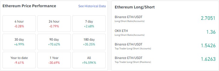 ethereum price prediction 2026, ETH price prediction, ethereum price prediction