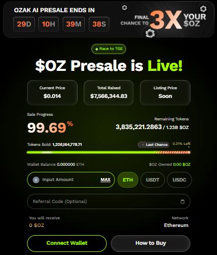 OZAK AI Presale  Dashboard