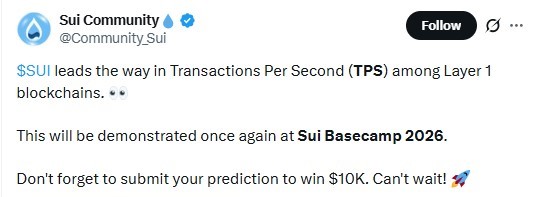 SUI price prediction 2026, SUI price prediction, sui price prediction today