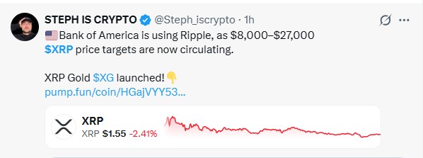 xrp price prediction 2026, ripple price prediction, xrp price prediction today