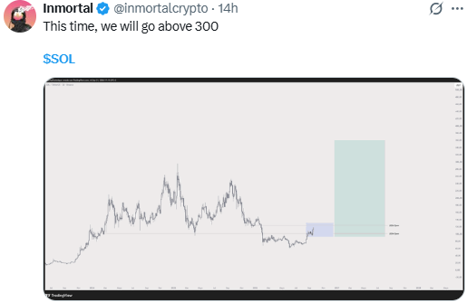 Does the $300 Call Hold Up?