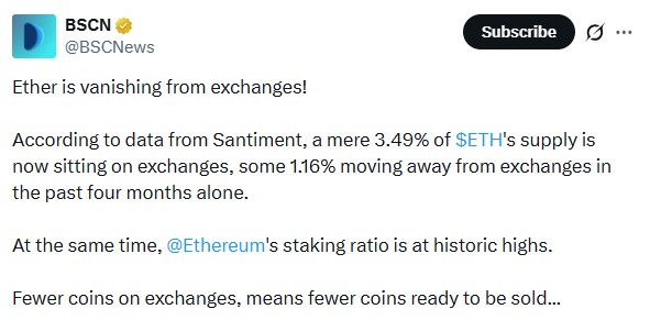 ethereum price prediction 2026, ETH price prediction, ethereum price prediction
