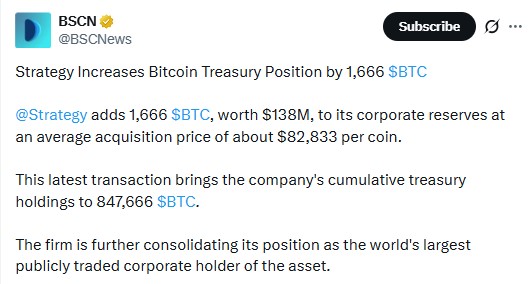 bitcoin price prediction 2027, btc price prediction 2027, bitcoin price