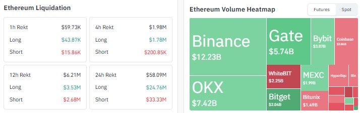 ethereum price prediction 2027, ETH price prediction 2027, ethereum price