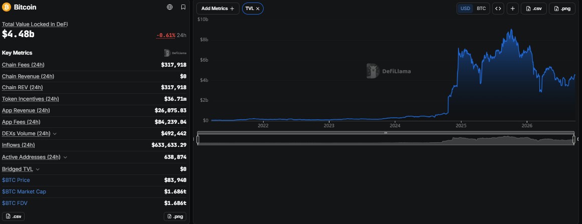 bitcoin price prediction 2026, BTC price prediction, bitcoin price prediction