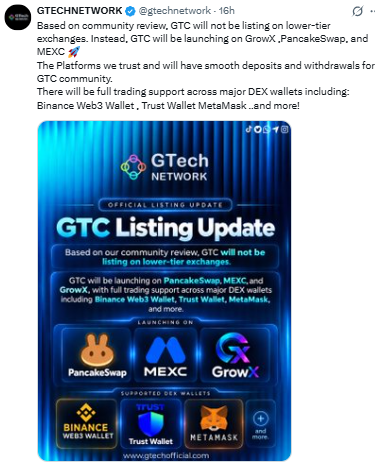 Gtech Network Listing Update