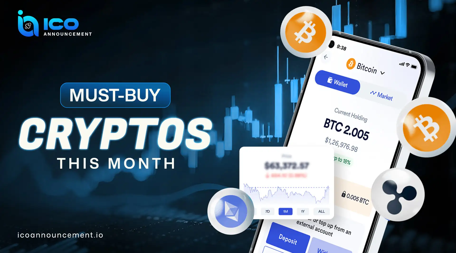 Top Must-Buy Cryptos This Month During the Market Dip
