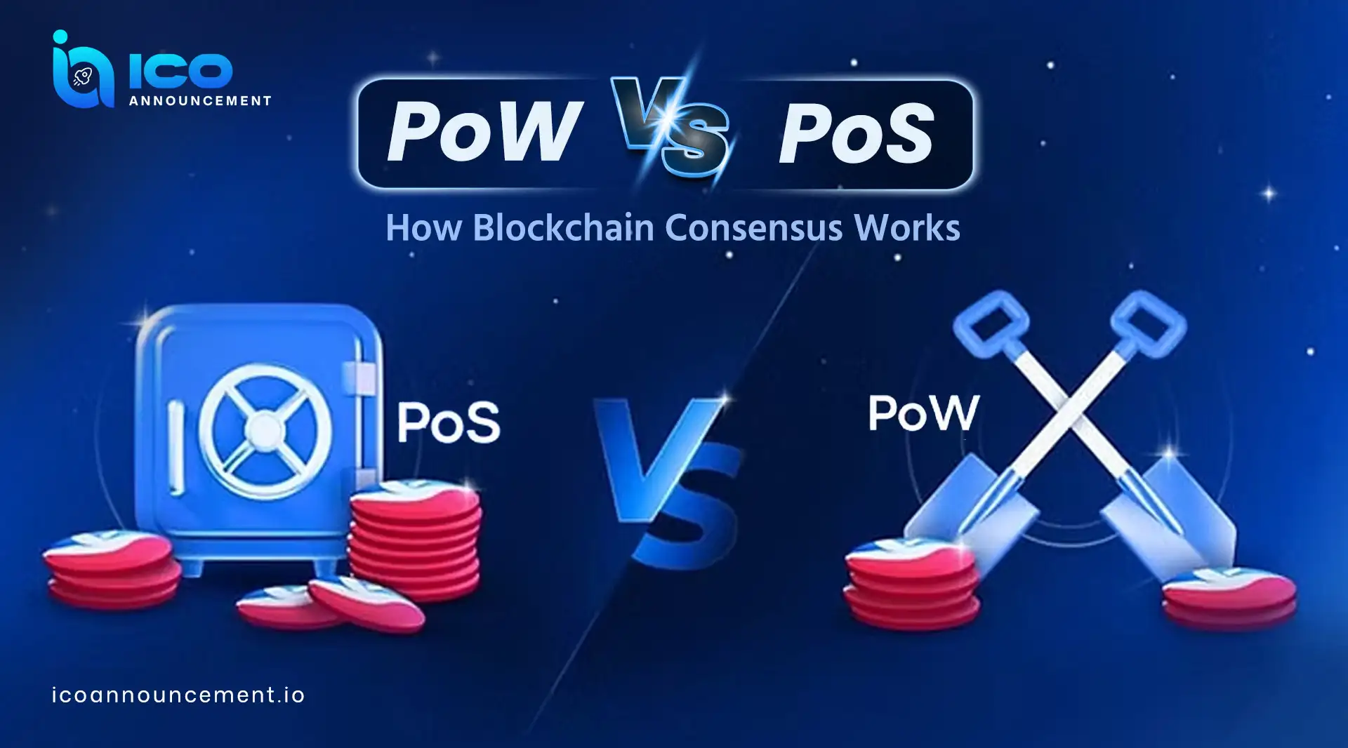 PoW vs PoS: Simple Guide to Blockchain Agreement,  