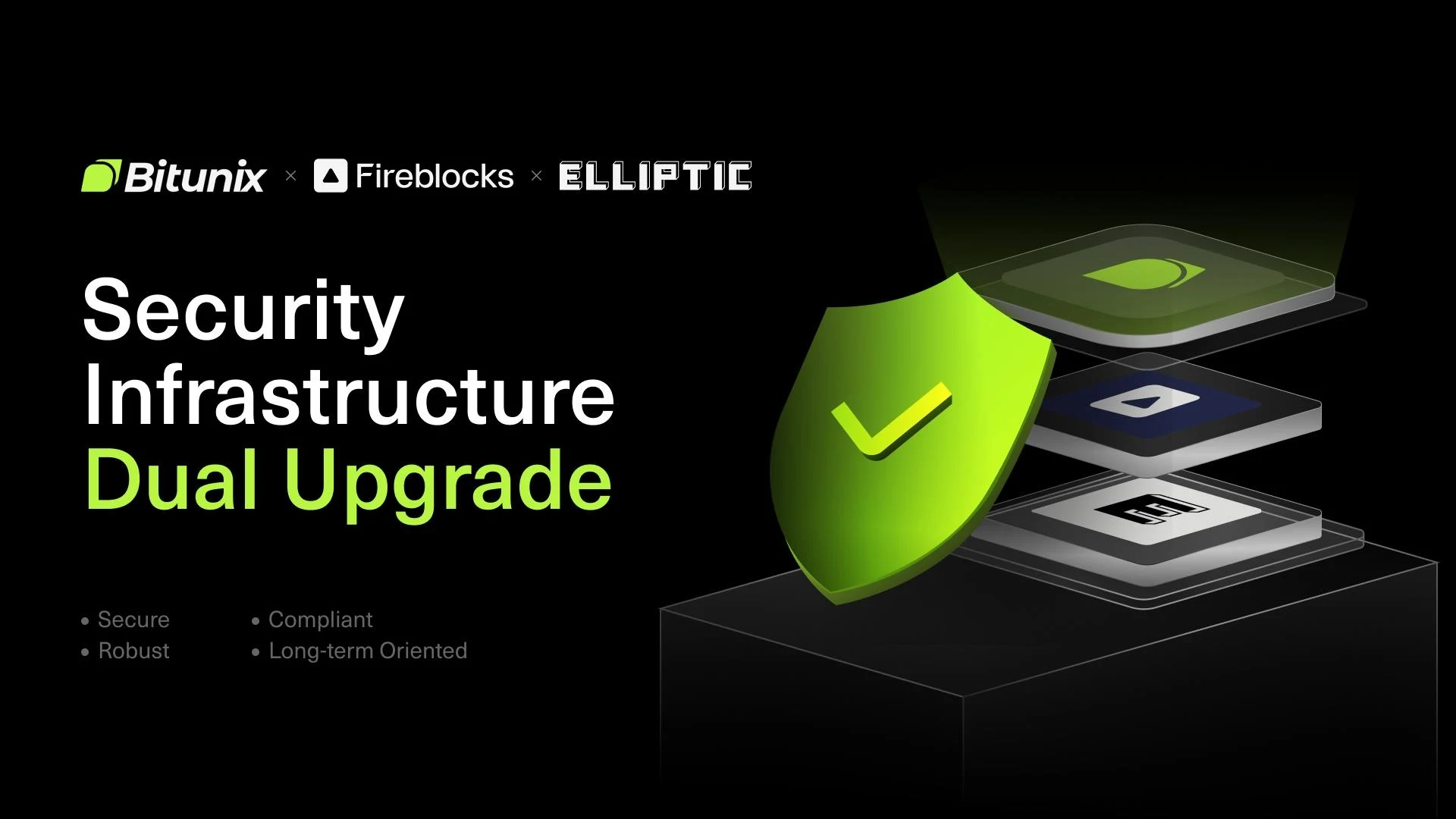 Bitunix Integrates Fireblocks and Elliptic for Asset Safety