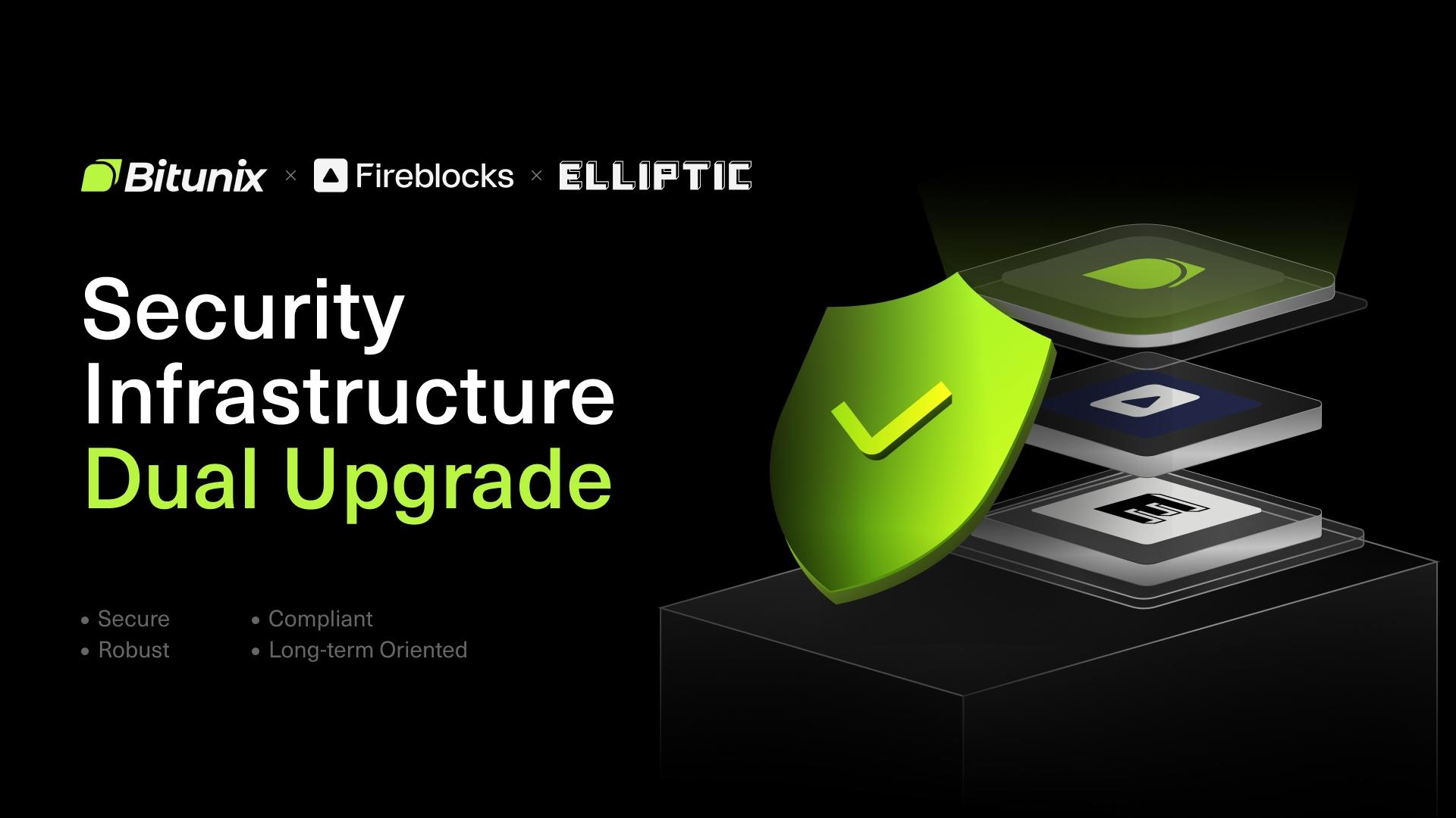 Bitunix Integrates Fireblocks and Elliptic, E ...