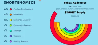 Snorter Presale Ending Soon: Secure $SNORT Before Final Stage