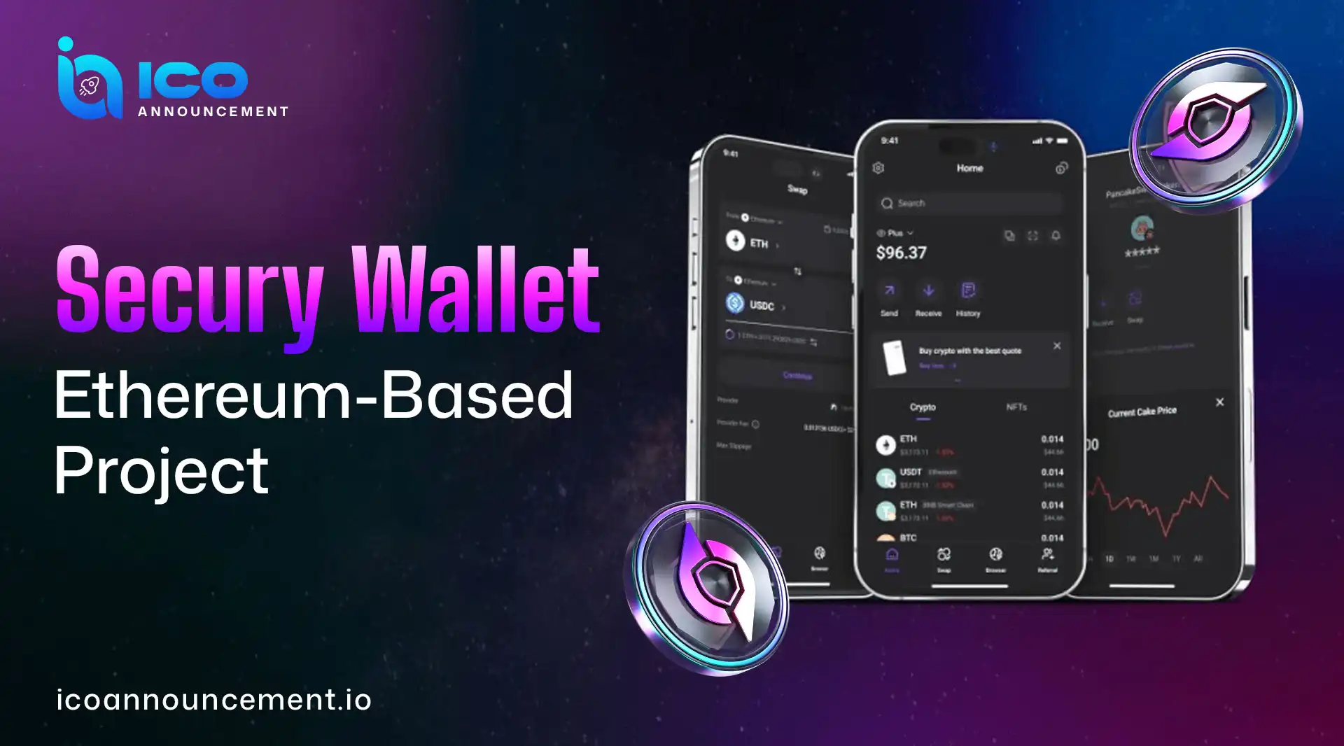 Secury Wallet and $SEC Token: Full overview in 2026