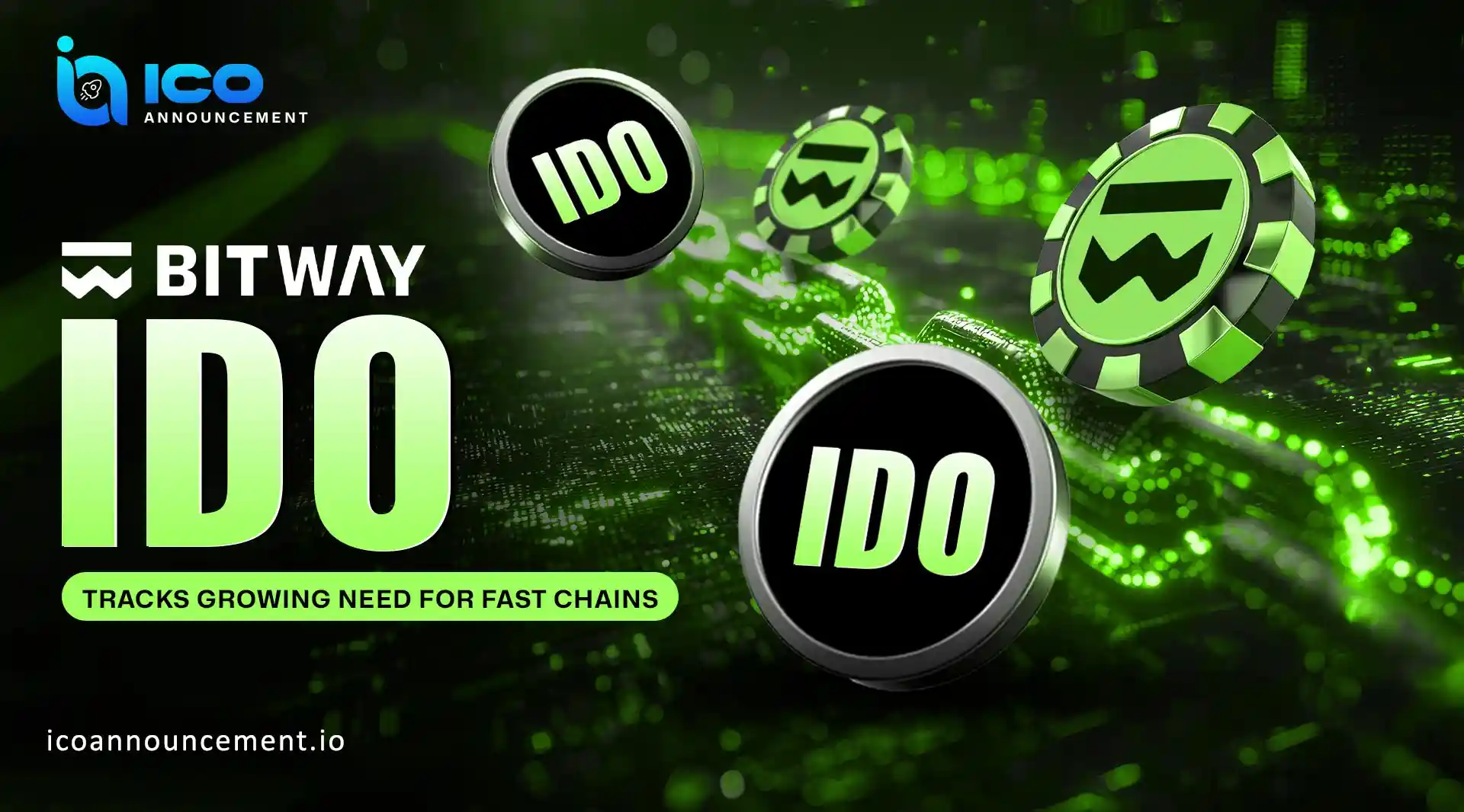 Bitway IDO Presale Explained  Early Crypto Project Watcher