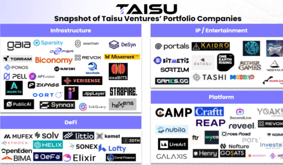 Keio ChainHack 2026 by Taisu Ventures & Keio